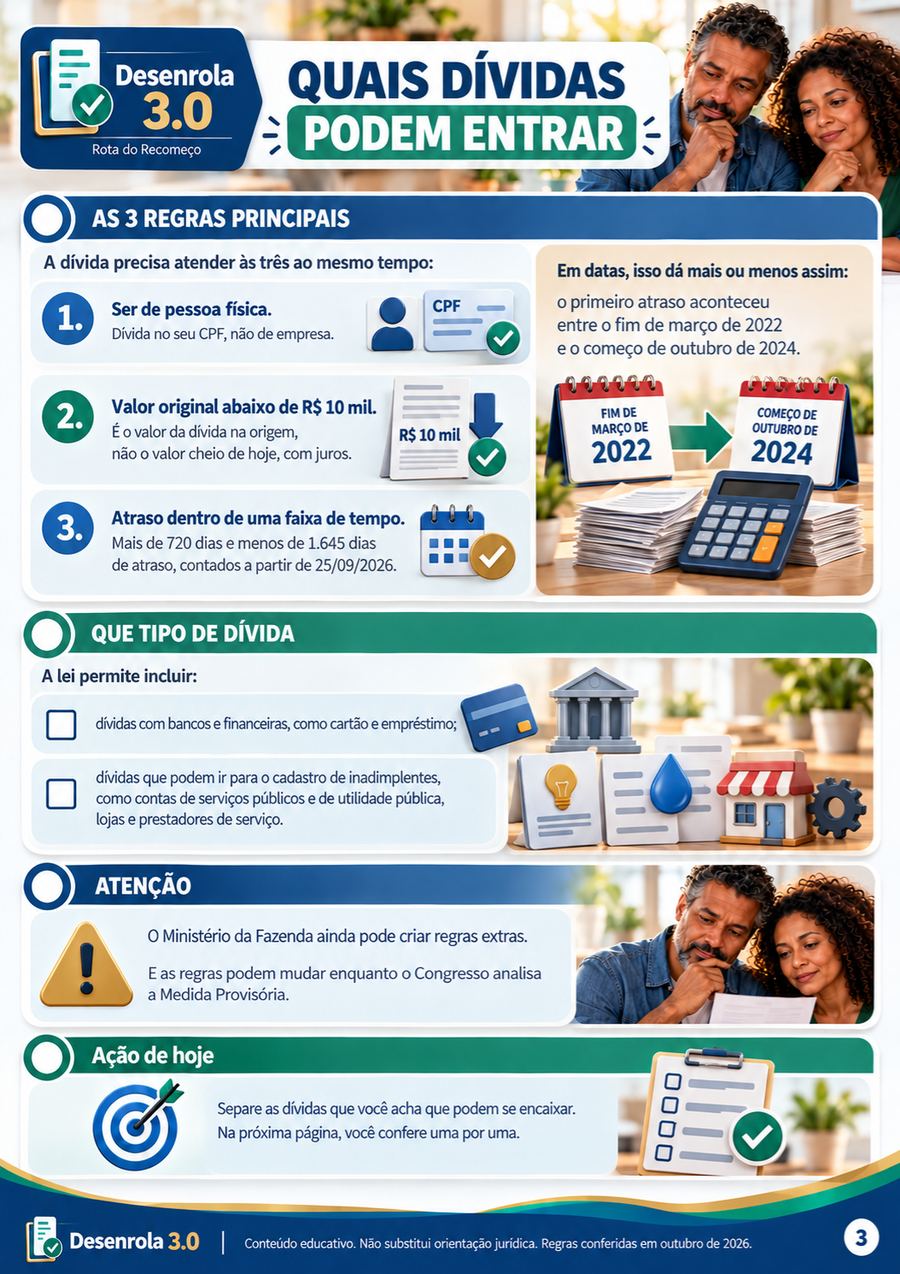 Página: quais dívidas podem entrar no Desenrola 3.0