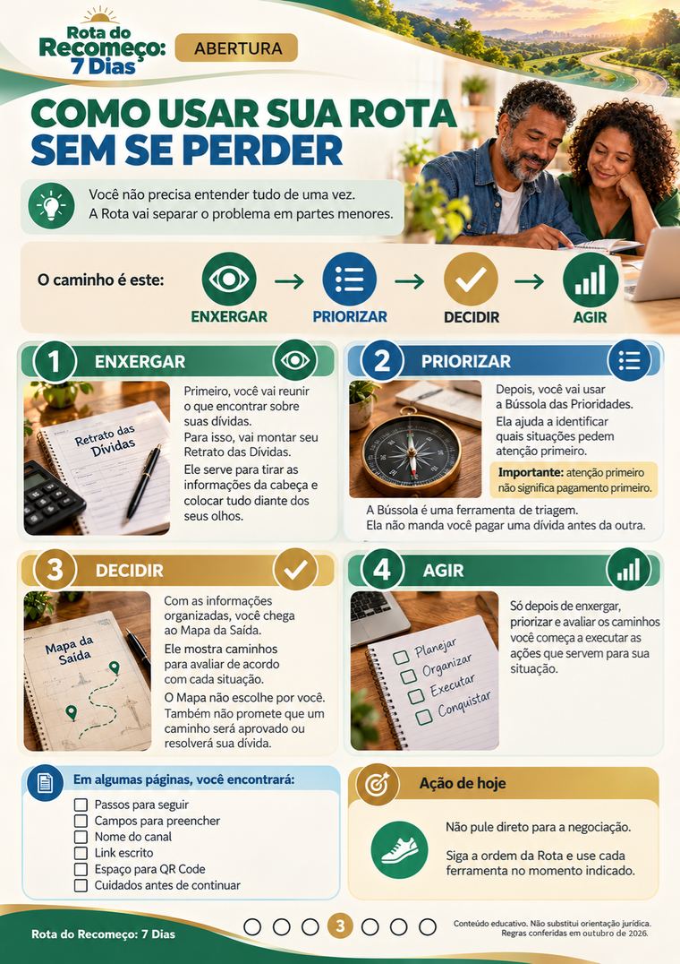 Página: como usar sua Rota sem se perder