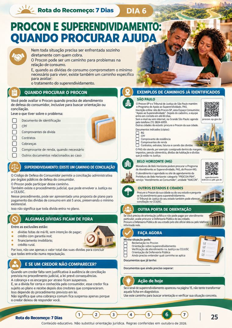 Procon e superendividamento: quando procurar ajuda